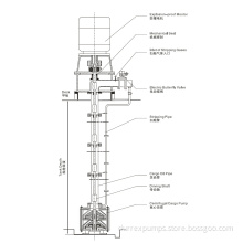Electric Deep Well Cargo Pump for Oil/Chemicals Tanker